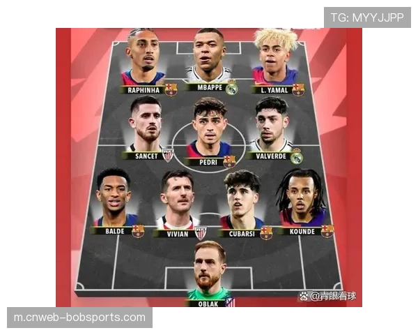 皇马巴萨巅峰对决：姆巴佩迎战亚马尔首发阵容曝光